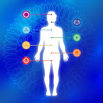 chakras-mystical-concept_23-2148560183.webp