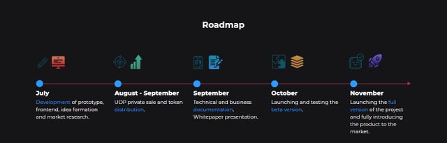 Roadmap.jpg