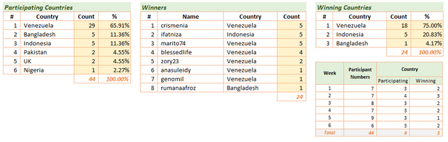 slcs22-cba-1201.png