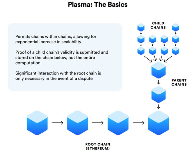 Plasma-760x601.png