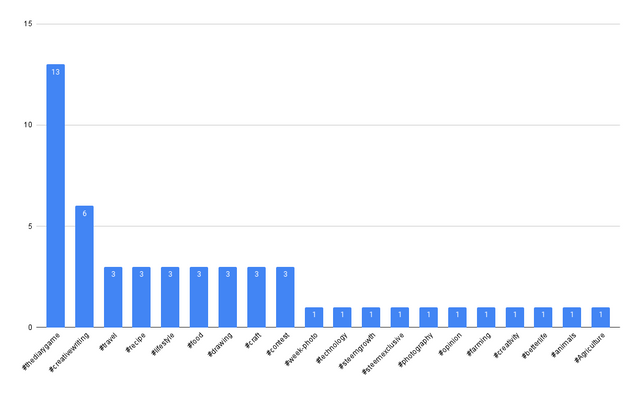 chart (13).png