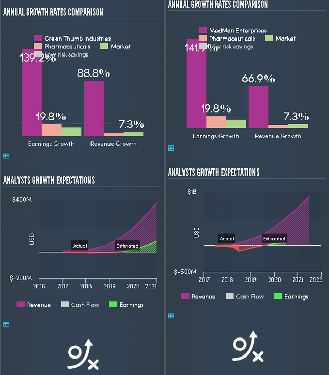 Simply Wall St - Become a better investor - Google Chrome 11_15_2018 9_38_00 AM.png