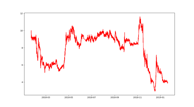 BCH-inLTC-1J.png