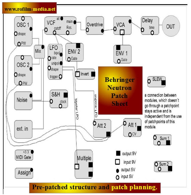 III_1_Patchbay.jpg