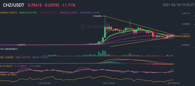 chz-usdt.jpg