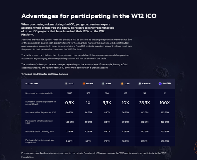 w12 ico benefit.png