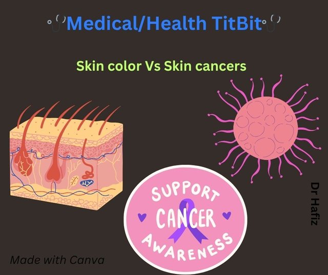 Skin cancer .jpg