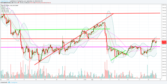 BTCUSD.jpg