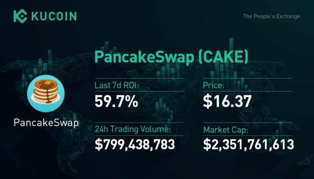 PancakeSwap-(CAKE)-en.jpg