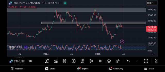 Screenshot_2025-06-20-21-50-45-566_com.tradingview.tradingviewapp.jpg