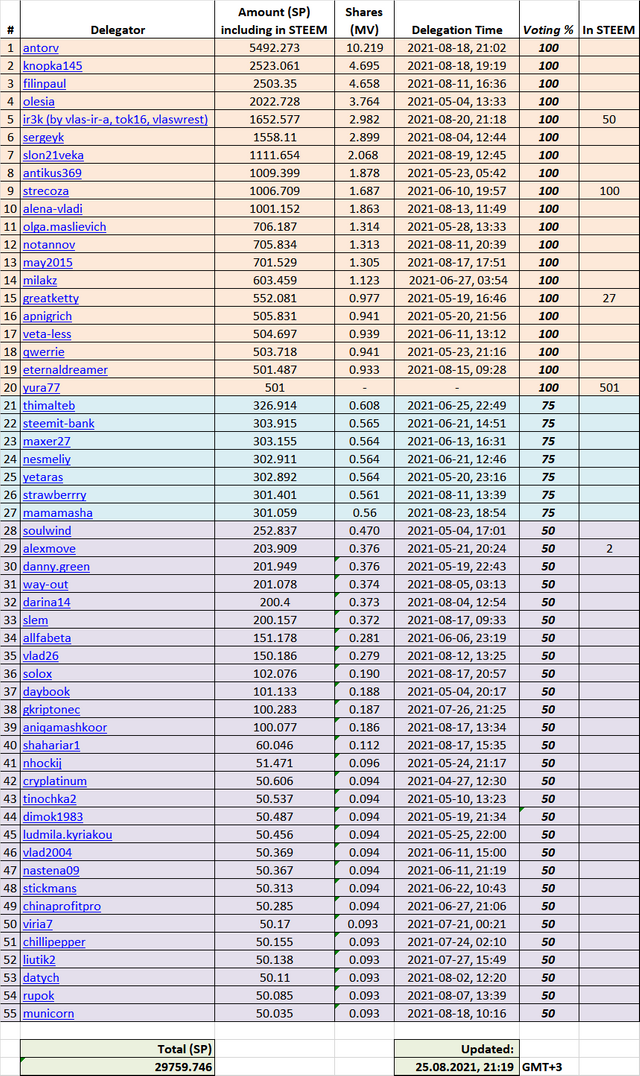 C3TZR1g81UNaPs7vzNXHueW5ZM76DSHWEY7onmfLxcK2iPdg3UrGec7LDnNNHeEtqQFdnF2GygPW1uDdi8GtGQLC4uokRxw3o19ce2HShBpfXaXYBtRp1Mg.png