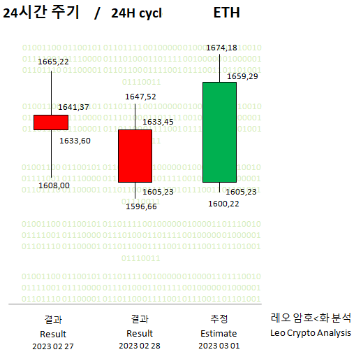 ETH 01-03-23 - 01.PNG