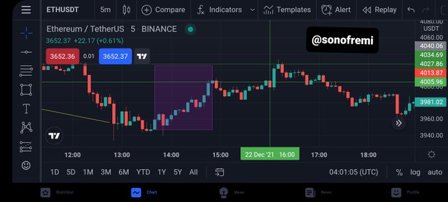 Screenshot_20211230-050105_TradingView.jpg