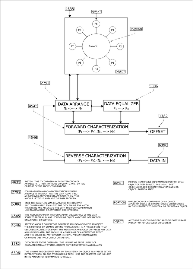 Diagram 4635.png