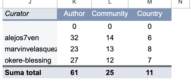 Captura de pantalla 2025-06-14 a la(s) 1.15.57 p. m..png