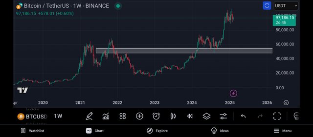 Screenshot_2025-02-14-21-58-11-217_com.tradingview.tradingviewapp.jpg