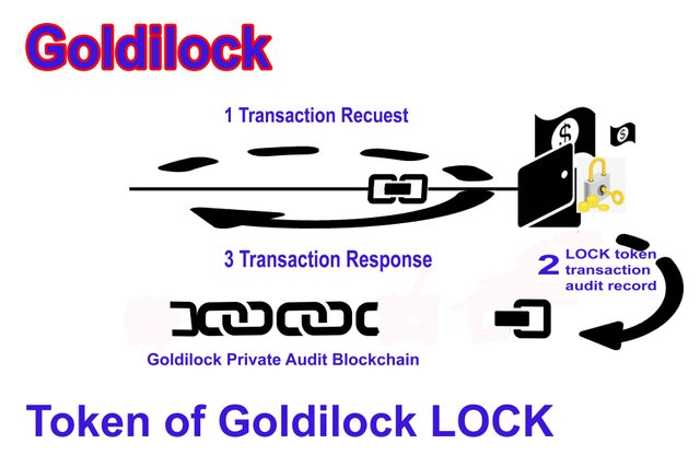 token goldi copia.jpg