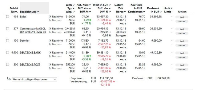 Musterdepot vom 13.12.2018.JPG