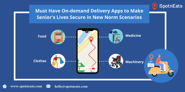 Must-have-on-demand-Delivery-Apps-to-Make-Seniors-Lives-Secure-in-New-Norm-Scenarios-1.png