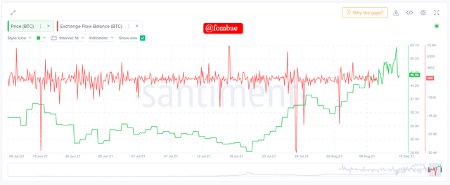 efb-short-term.png