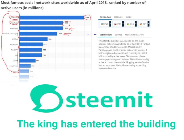 steemit 3.JPG