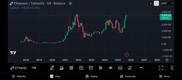 Screenshot_2025-09-20-22-00-21-520_com.tradingview.tradingviewapp.jpg