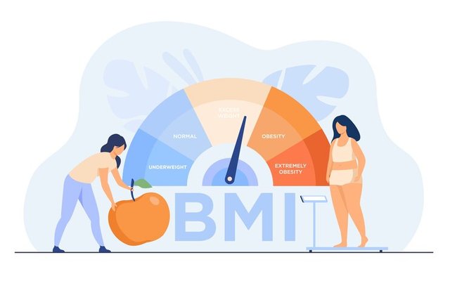 tiny-women-near-obese-chart-scales-isolated-flat-vector-illustration-cartoon-female-characters-diet-using-weight-control-with-bmi-body-mass-index-medical-fitness-exercise-concept_74855-10177.jpg