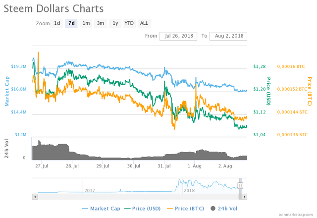 chart(1).png