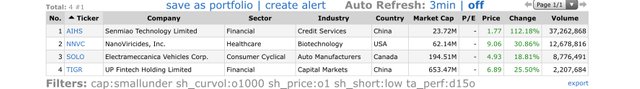 Top-Gainers_2020.07.08.jpg