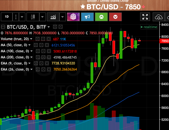 may24btc.png