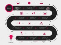 ICOS1 1 road map generic st.jpg