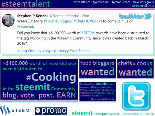 WANTED More Food Bloggers (Short Screen).jpg