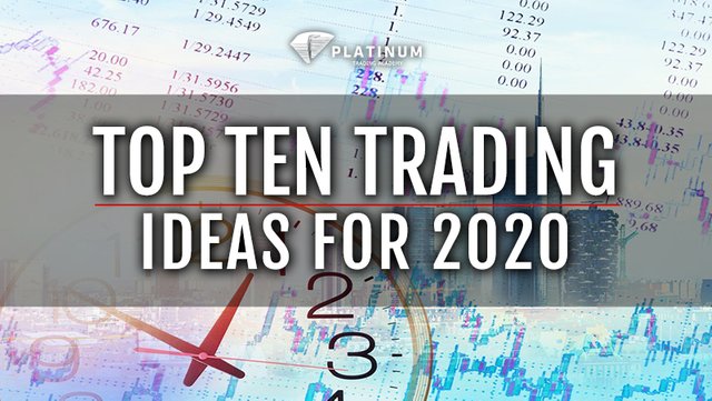 Top Trading ideas 1.