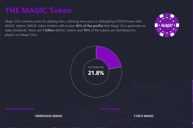 magic_token.png