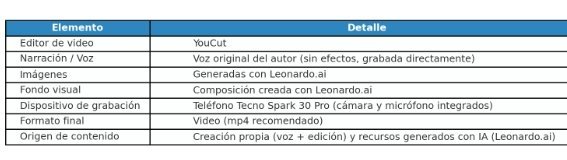 Caracteristice del video.jpg