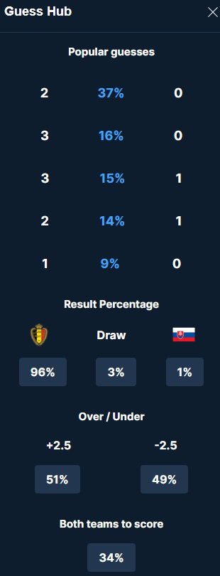 belgium-slovakia-prediction.jpg