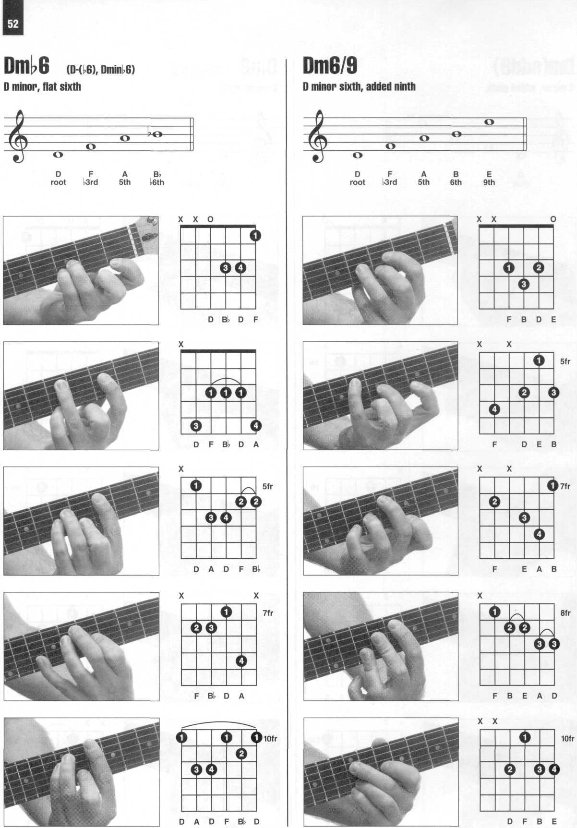 Enciclopedia visual de acordes de guitarra HAL LEONARD_060.jpg