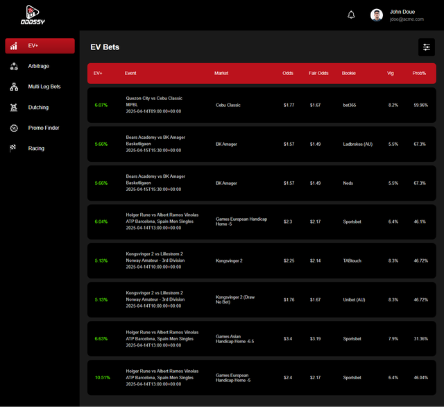 EV-Dashboard-06-19-2025_06_38_PM.png