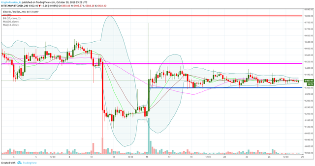 BTCUSD.jpg