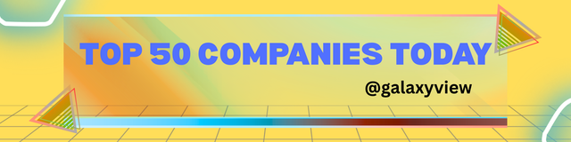 galaxyview the best top 50 companies gor today