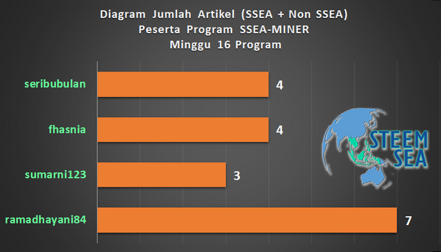 ssm-m17-dg07.png