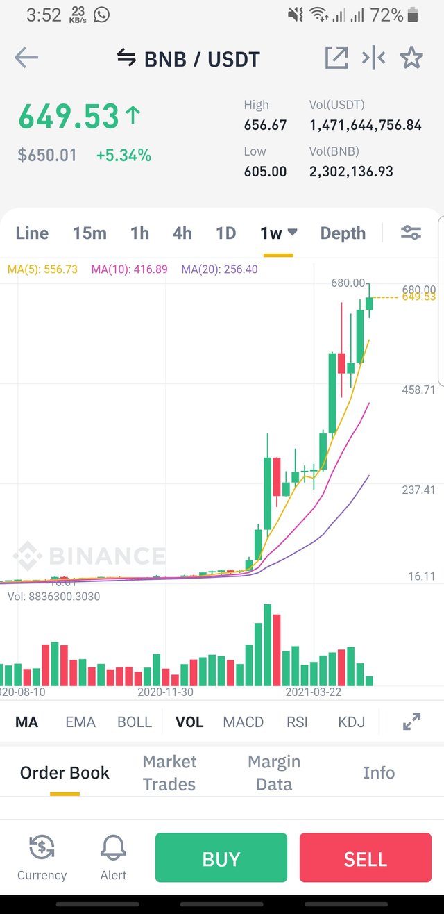 Screenshot_20210506-035256_Binance.jpg