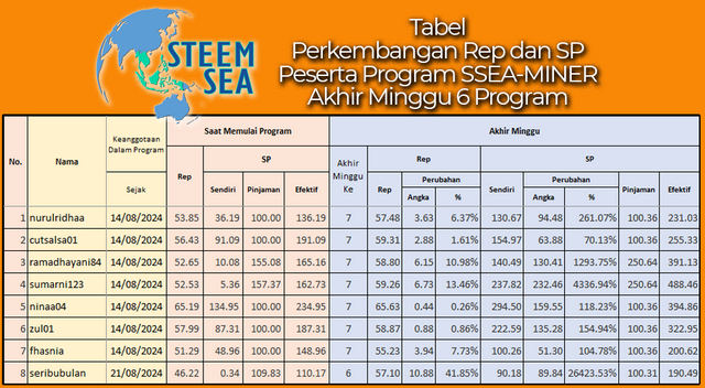 ssm-m08-tb02.png