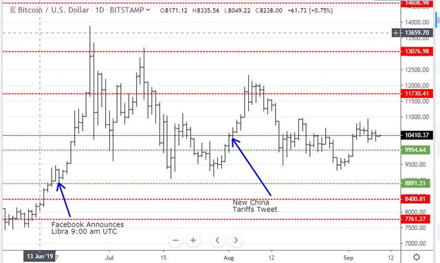 Sep8BTC.JPG