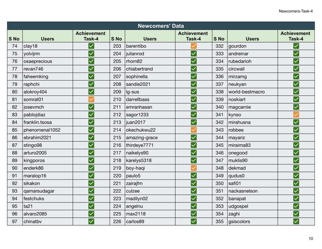 Block Reward - Newcomers-Task-4 (2)-10.jpg