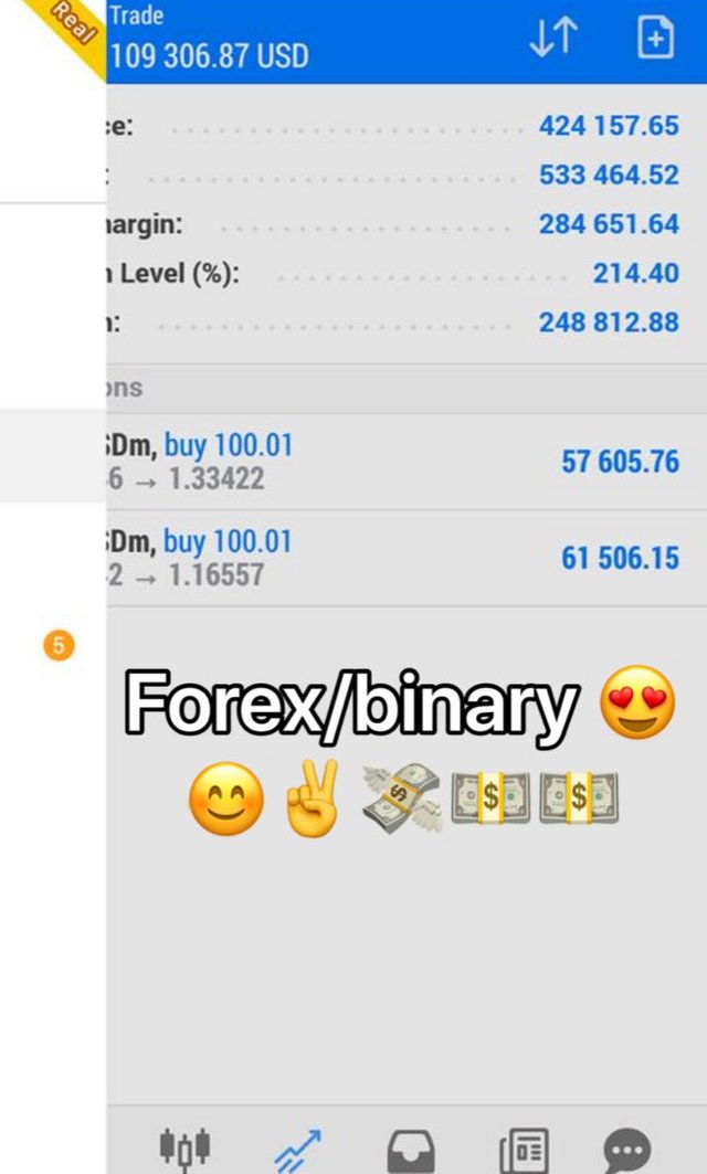 Best Forex Signals And Account Management Elizabethforex Steemit - 