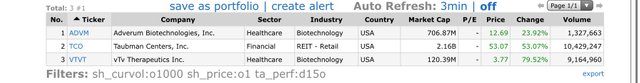 Top-Gainers_2020.02.10.jpg