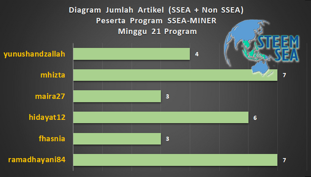 ssm-m22-dg07.png