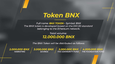 bnx token.png