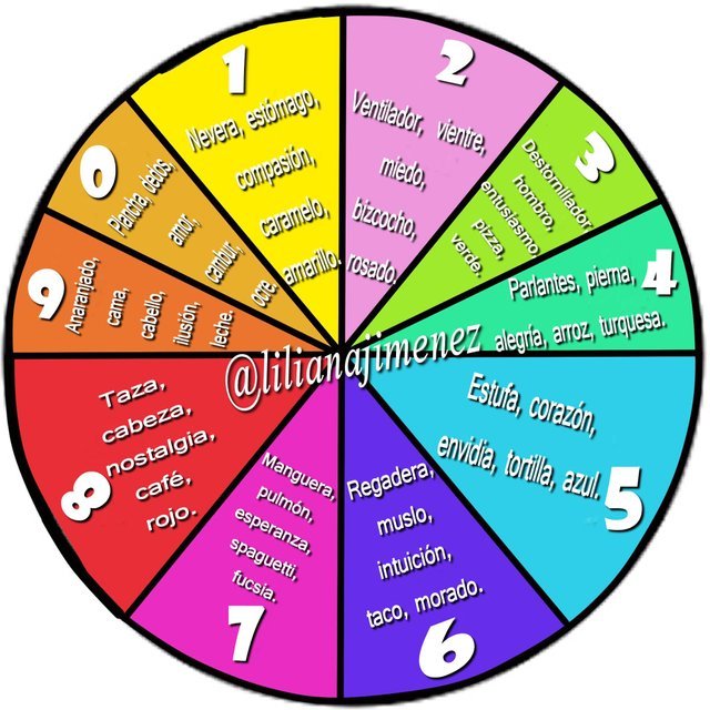 ruleta imagen.jpg